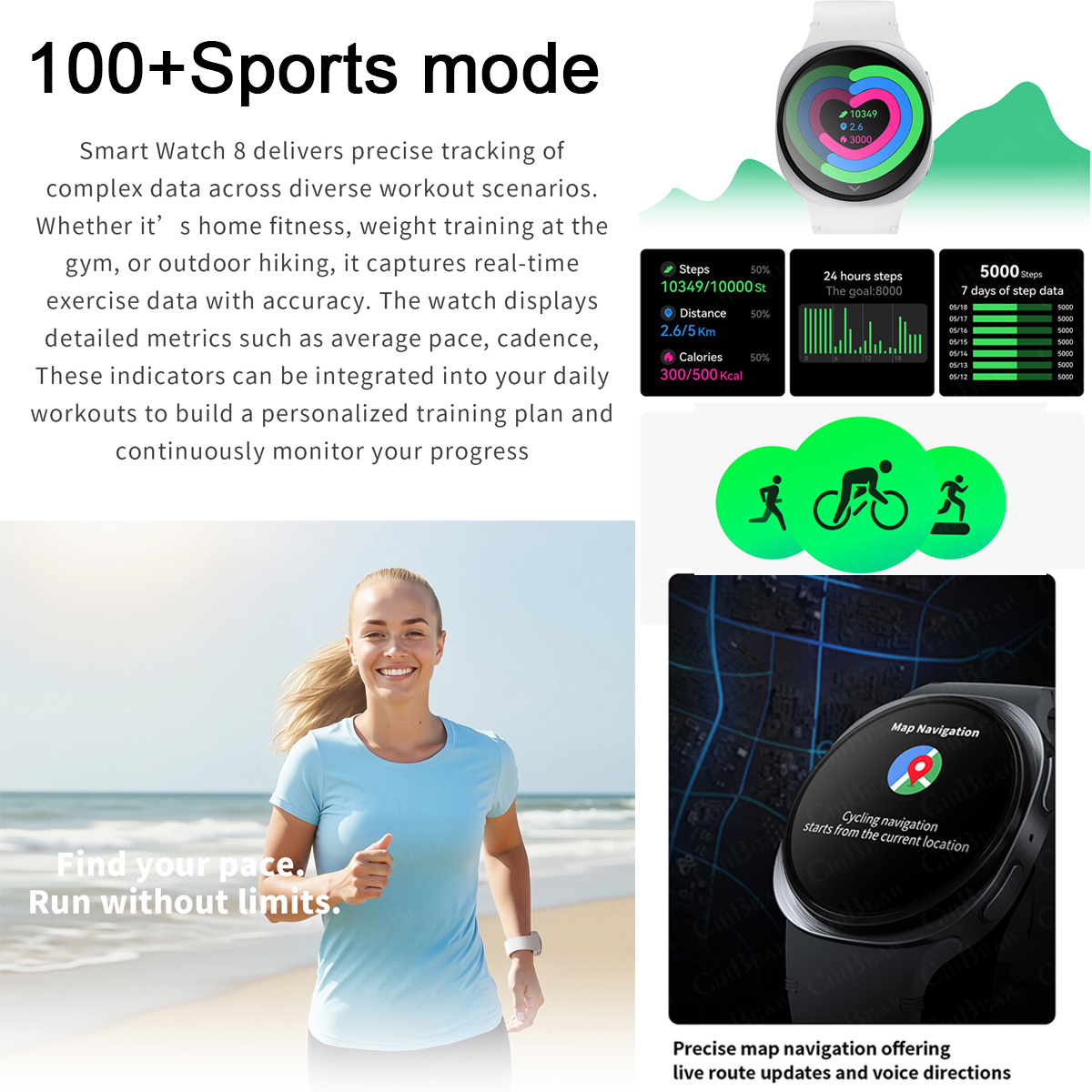 2026 New Watches 8 Mini GPS Tr - Smartwatch New Watches For Women 리뷰 및 가격