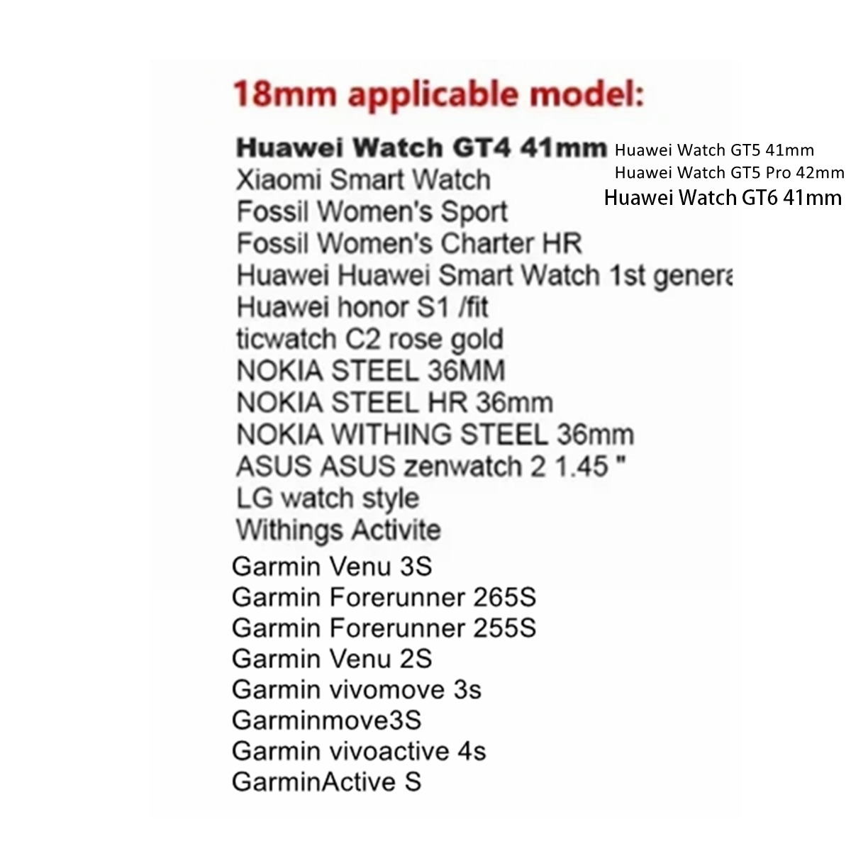 3Pcs 18/20/22mm Quick Release  - Smartwatch Samsung Watches For Men 리뷰 및 가격