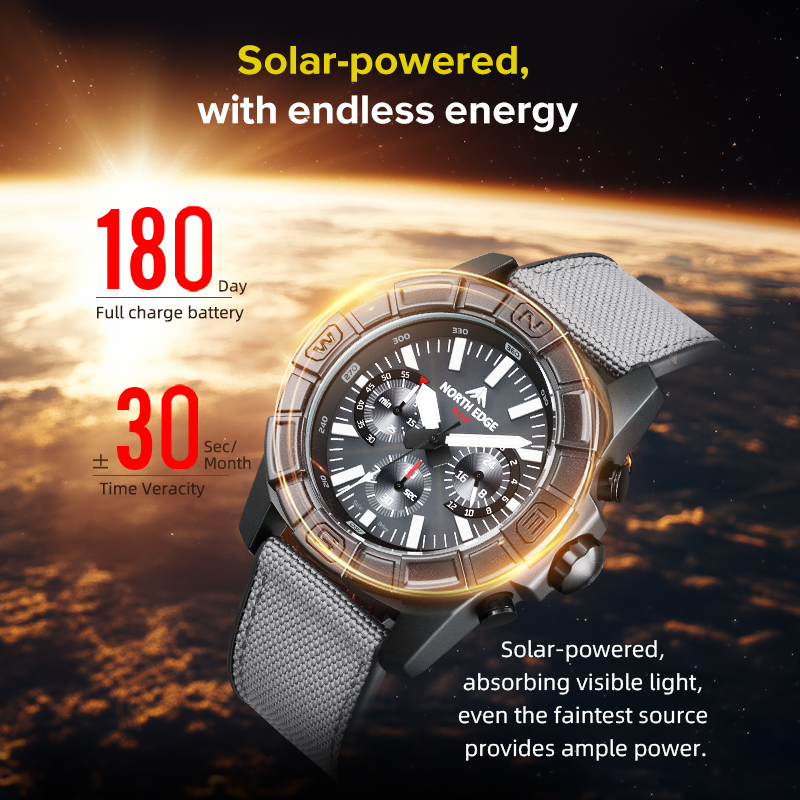 NORTH EDGE 2025 BLAZE Men Quar - Smartwatch Army Watches For Men 리뷰 및 가격
