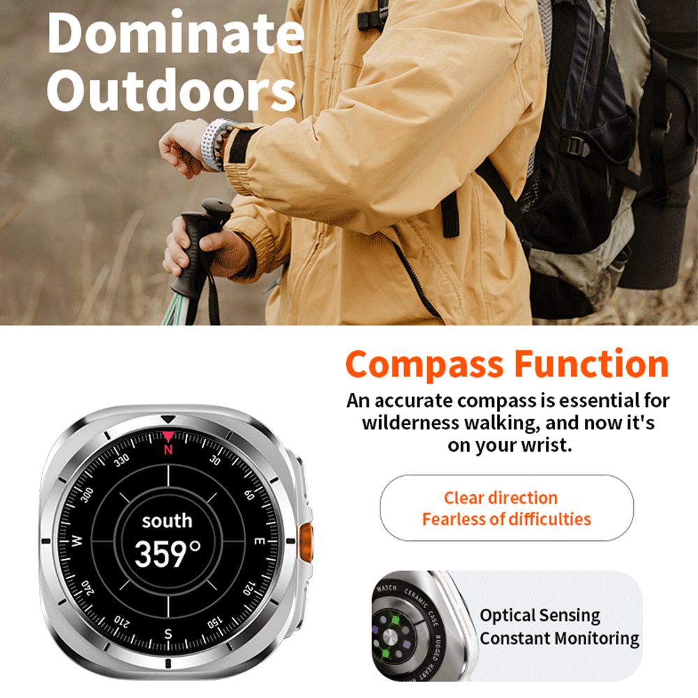 2026 New Bluetooth Call Smart  - Smartwatch Square Watches For Men 리뷰 및 가격