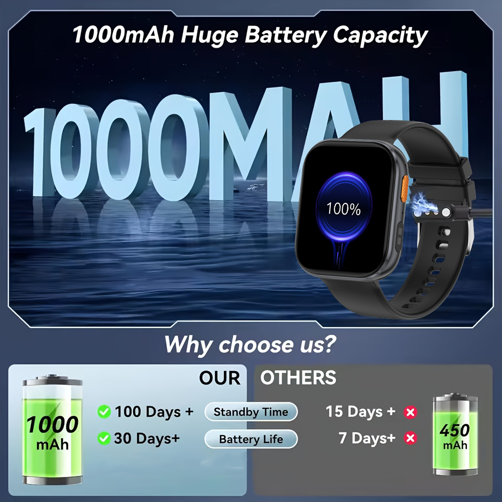 New 1000mAh Battery Smart Watc - Smartwatch New Watches For Women 리뷰 및 가격