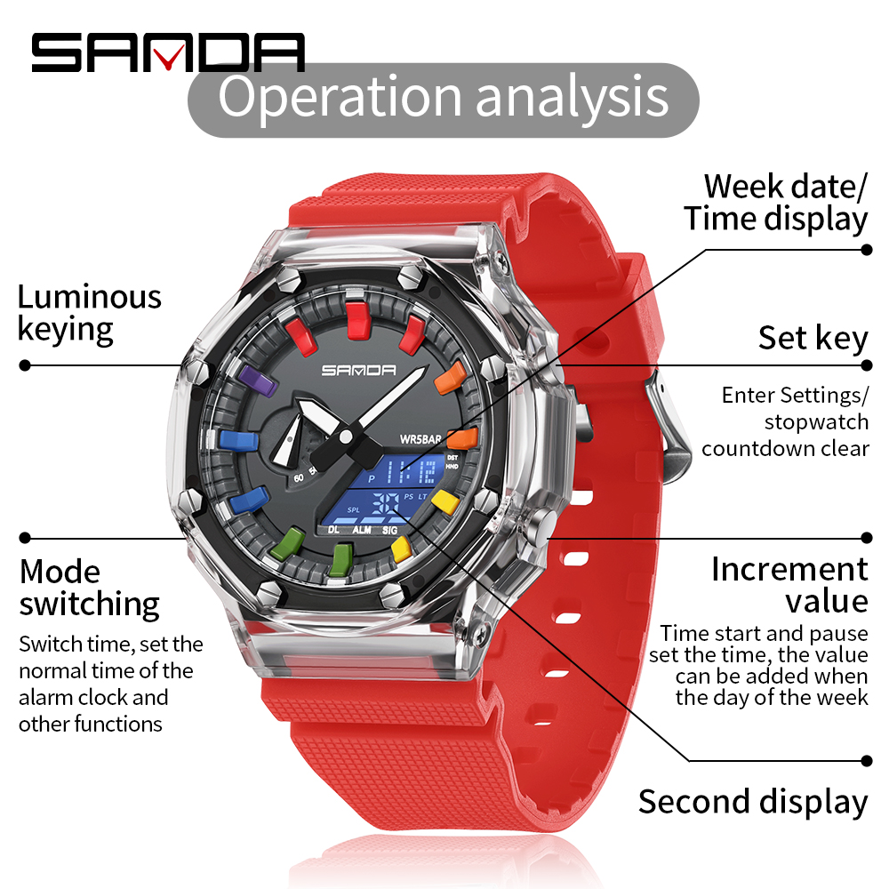 SANDA 3341Digital LED Watch Me - Smartwatch Army Watches For Men 리뷰 및 가격