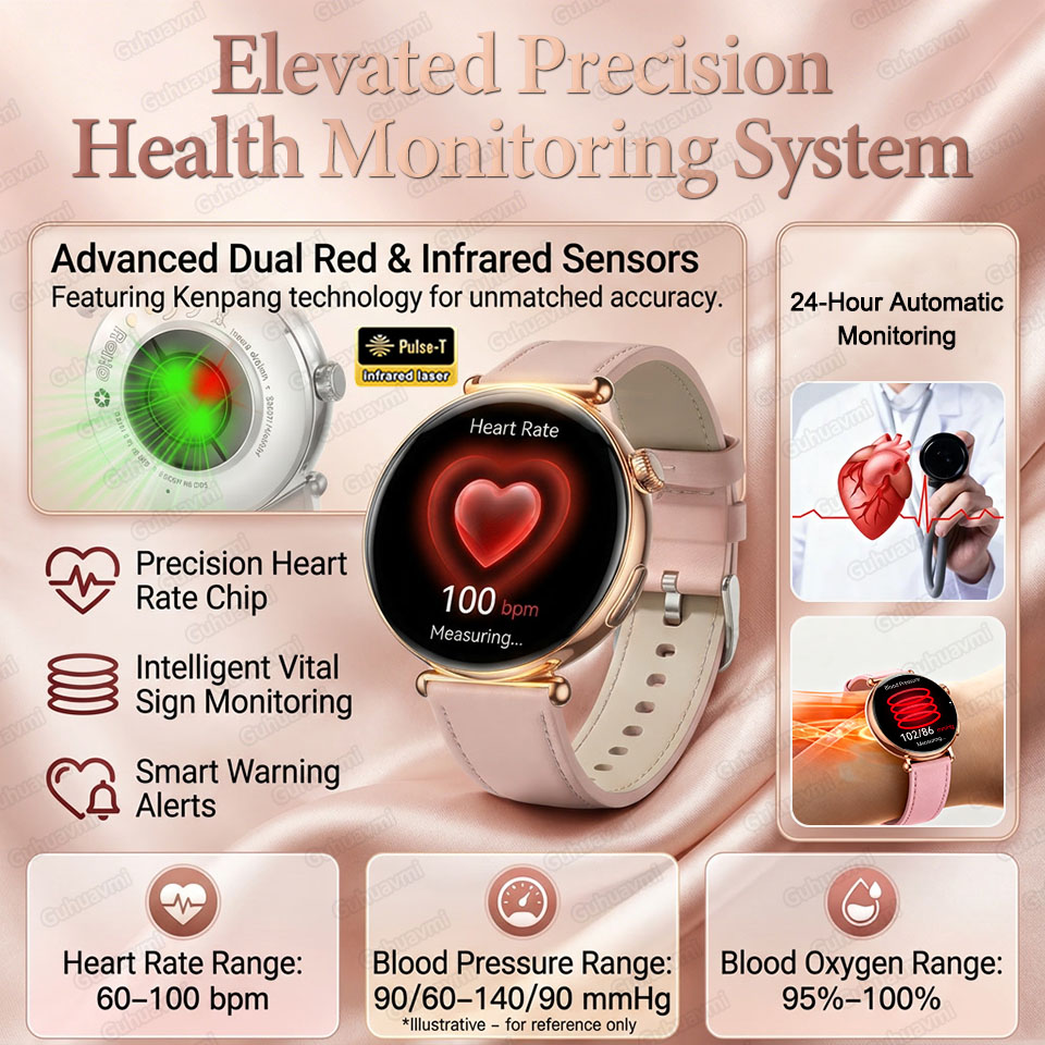 2026 New Women AI Smart Diagno - Smartwatch New Watches For Women 리뷰 및 가격