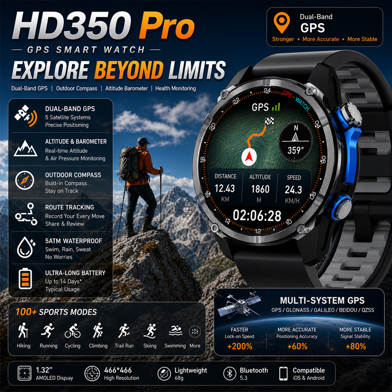 2026 New Army Grade TANK GPS O - Smartwatch Army Watches For Men 리뷰 및 가격